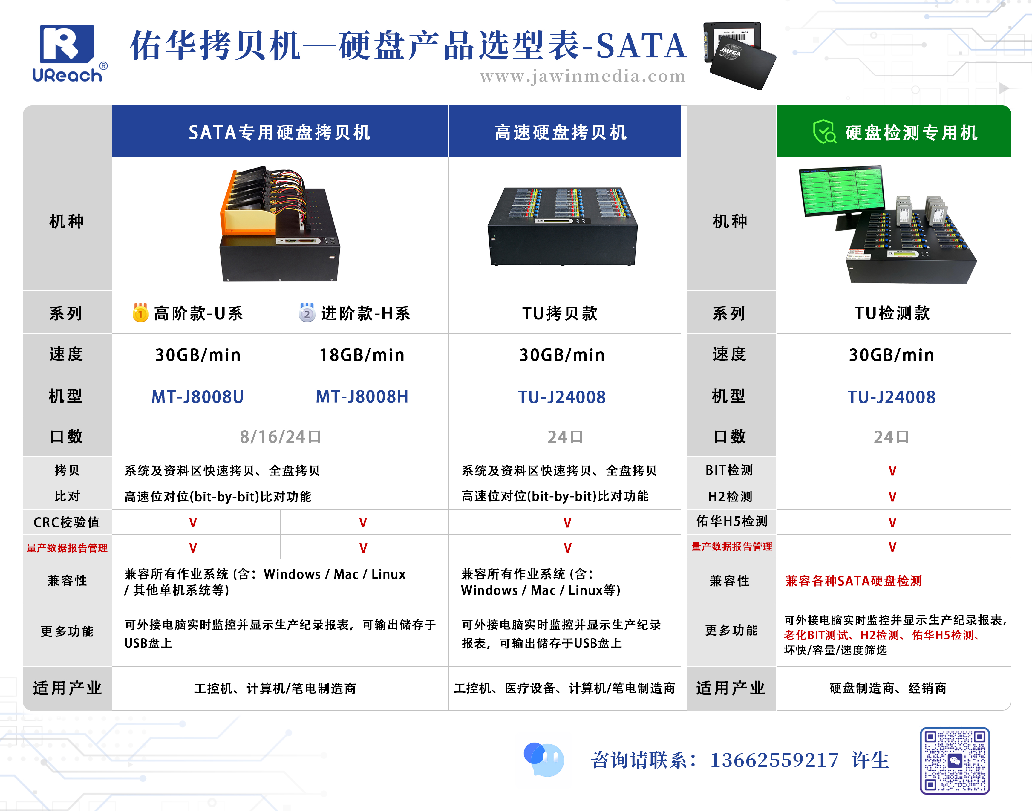 TU老化系列 SATA硬盘老化机-高速款