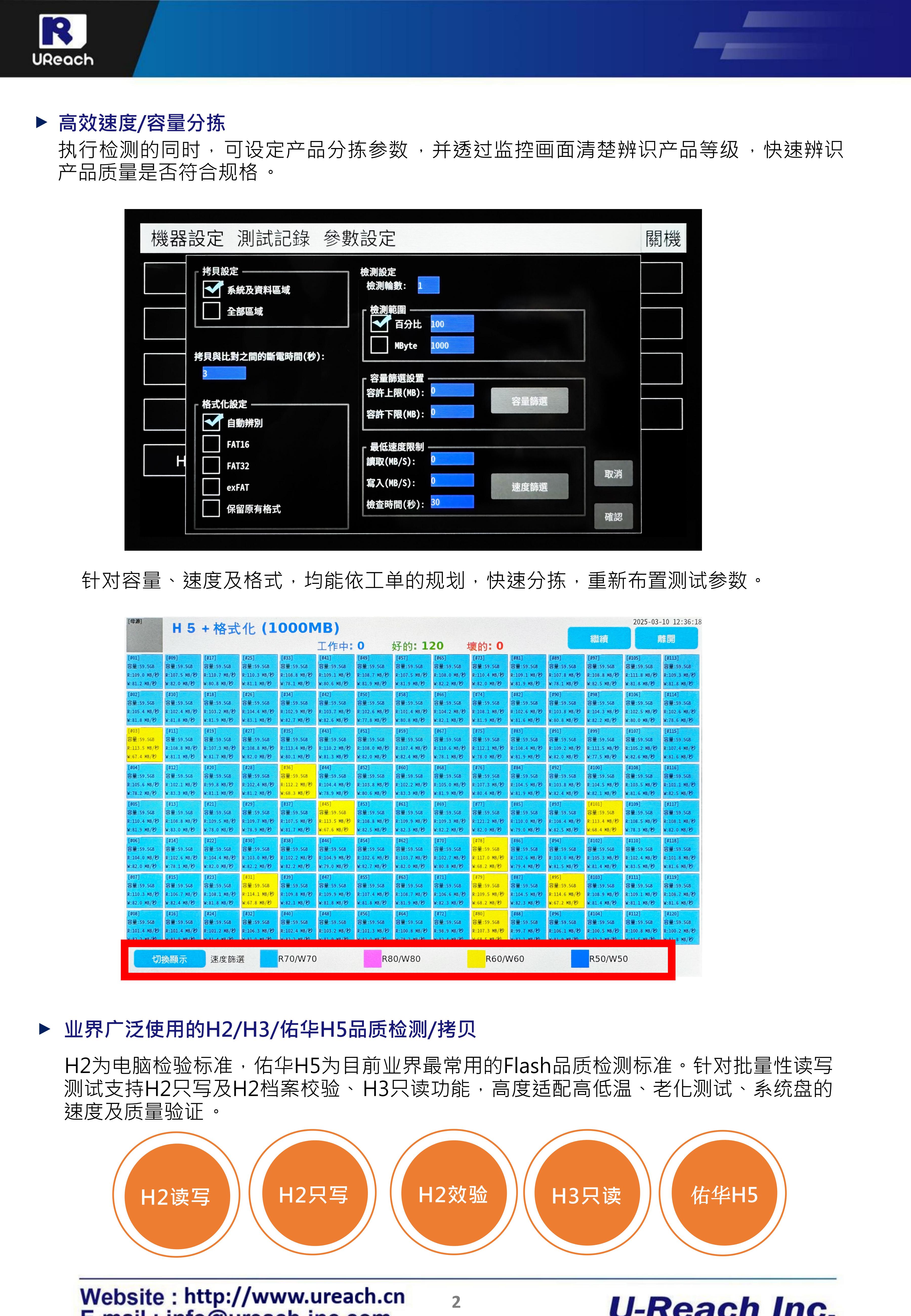 3.0 TF卡无痕探针拷贝检测机-触控款
